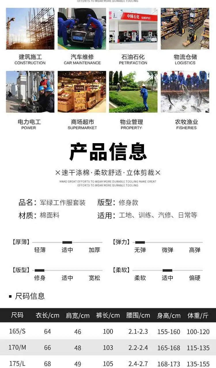 Product information chart for Summer Cotton Green Work Suit, detailing sizes and applications for various industries.