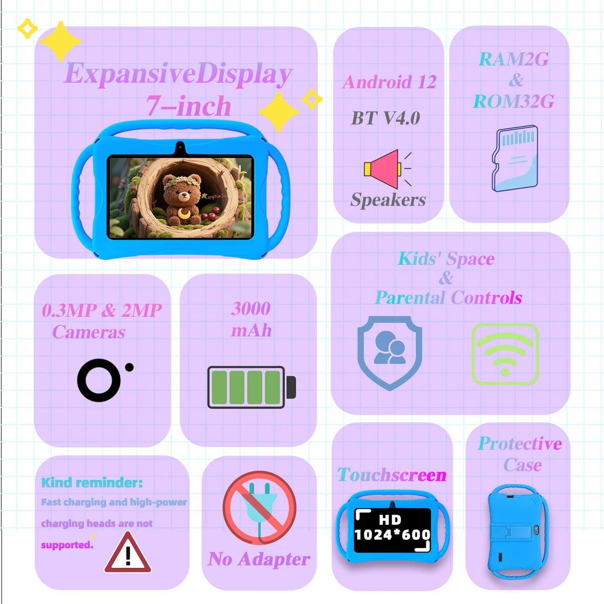 Kids 7-Inch Android Tablet with Parental Control