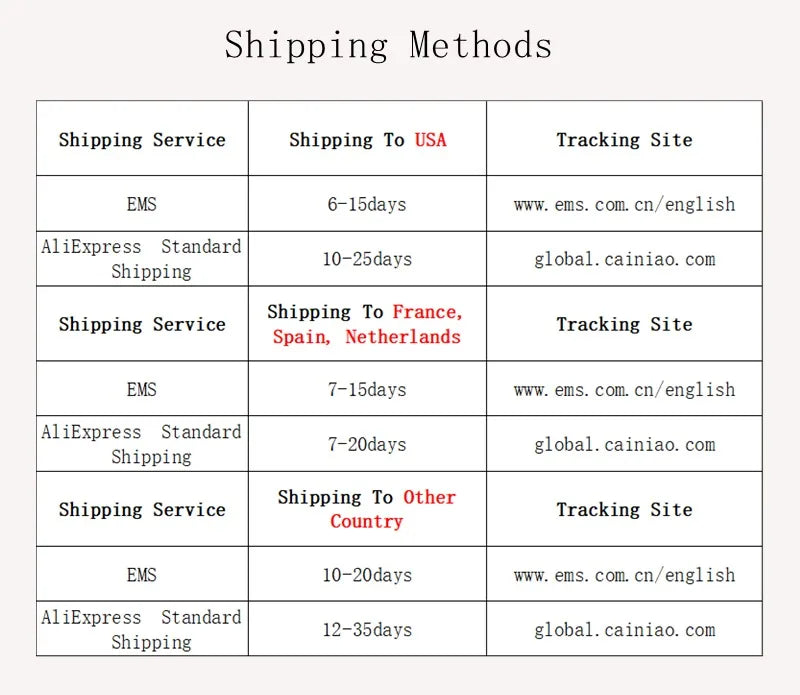 Shipping methods table showing delivery times and tracking sites for USA, France, Spain, Netherlands, and other countries.