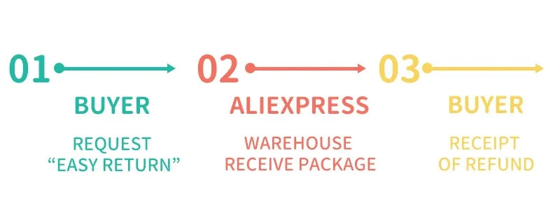 توب نسائي بدون أكمام بفتحة رقبة على شكل حرف V