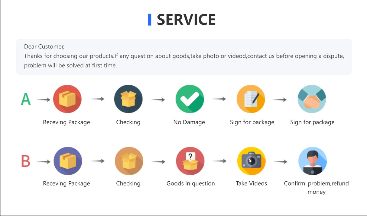 Handmade Iron Wok Spatula & Ladle Set