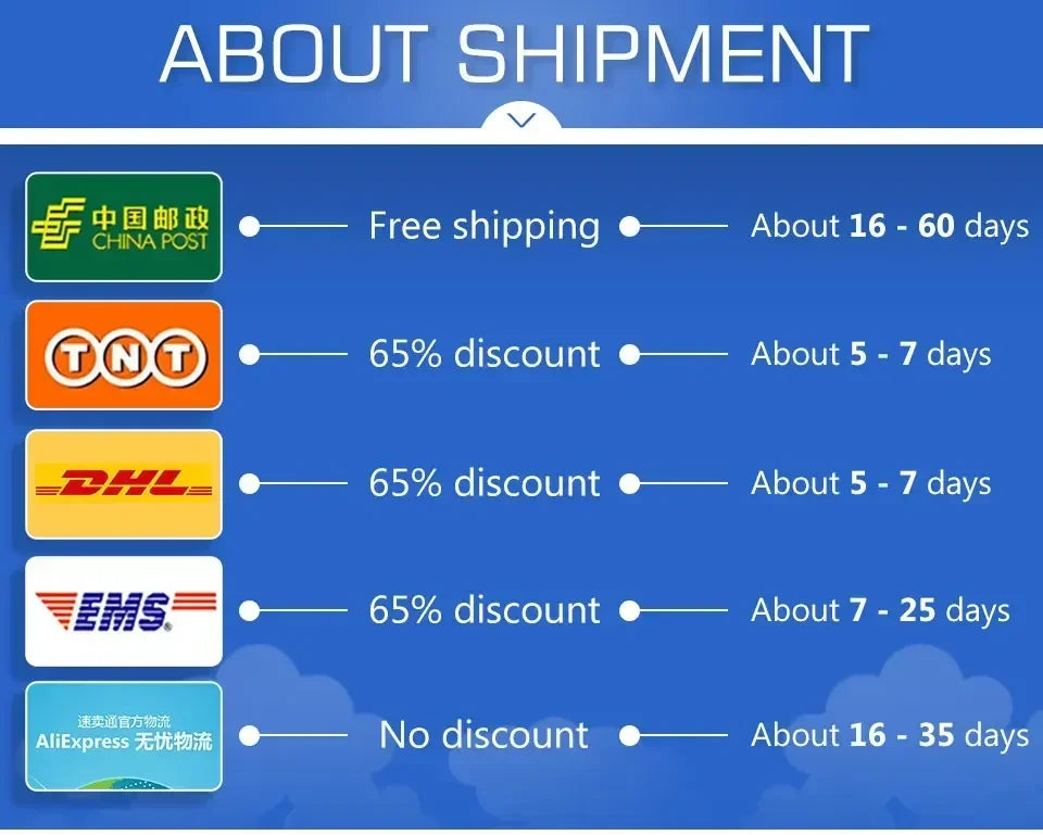 Shipping options with delivery times and discounts from various carriers including China Post, TNT, DHL, EMS, and AliExpress.