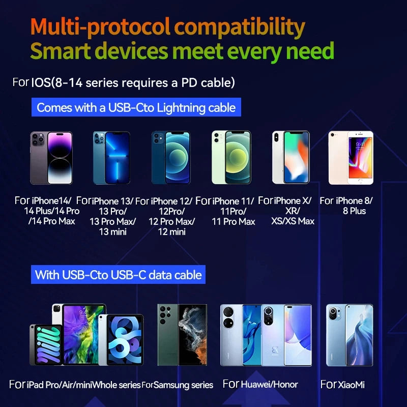 شاحن سريع بقوة 120 واط مع كابل Type-C وLightning