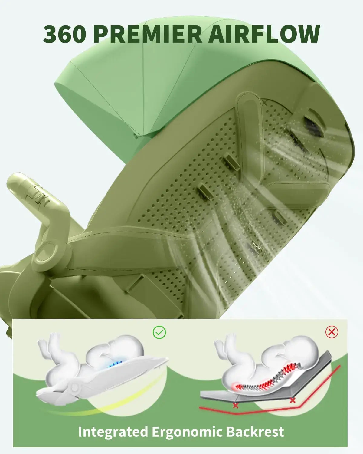 360 Premier Airflow in Baby Travel Stroller Mini ELF 2, showcasing integrated ergonomic backrest design for comfort.