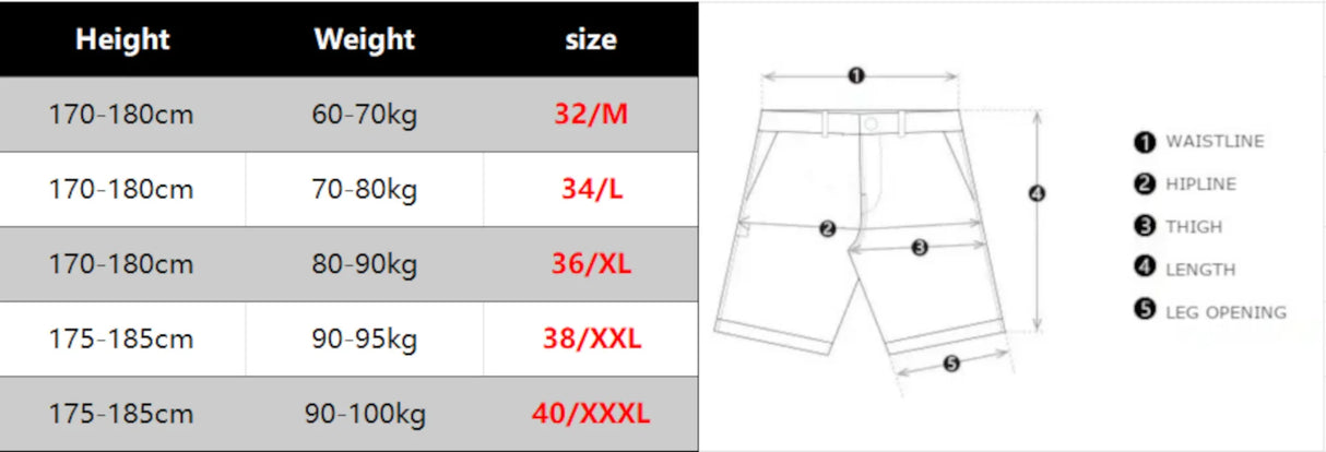 Men Quick Dry Board Shorts