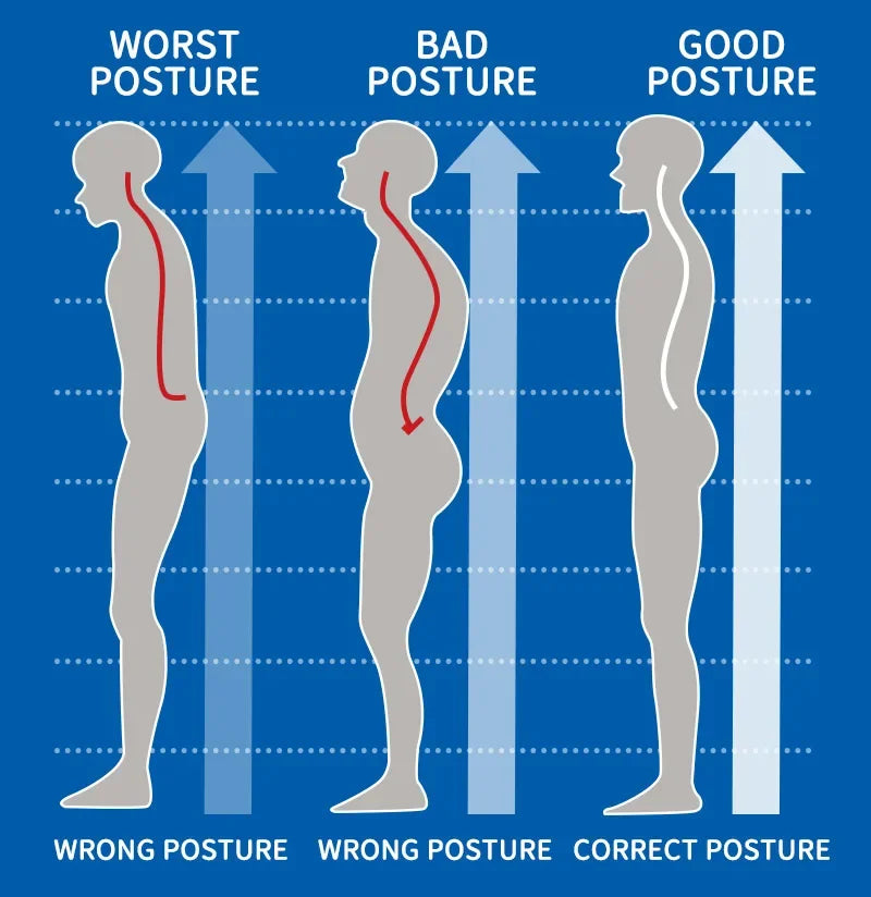 مشكل الجسم الكامل للرجال