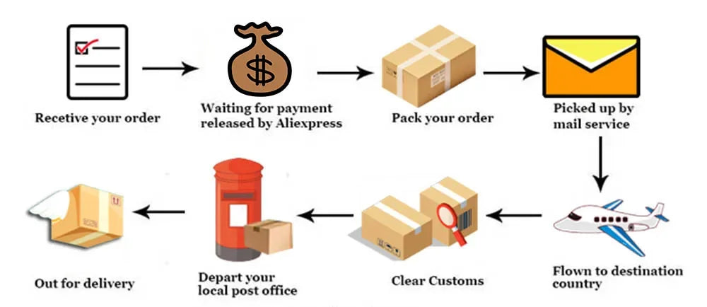 Women Chiffon Summer Party Dress