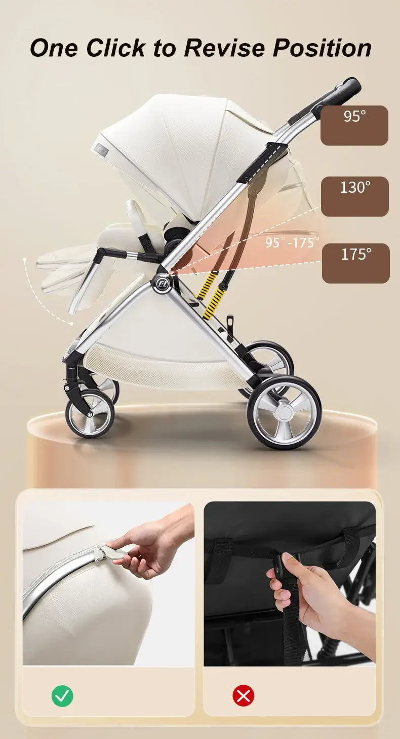Adjustable twin baby stroller showcasing position variations of 95°, 130°, and 175° for optimal comfort.