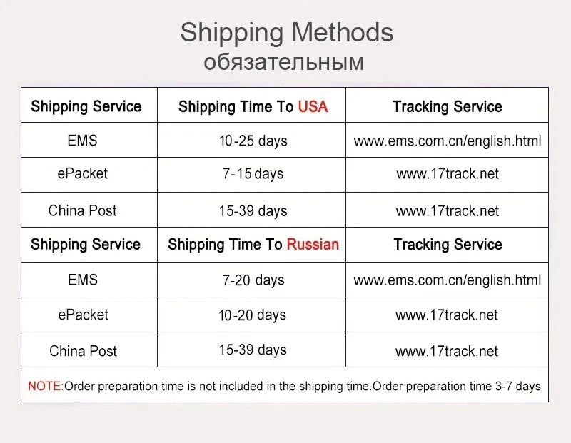 Table displaying shipping methods, times, and tracking services for USA and Russian destinations.