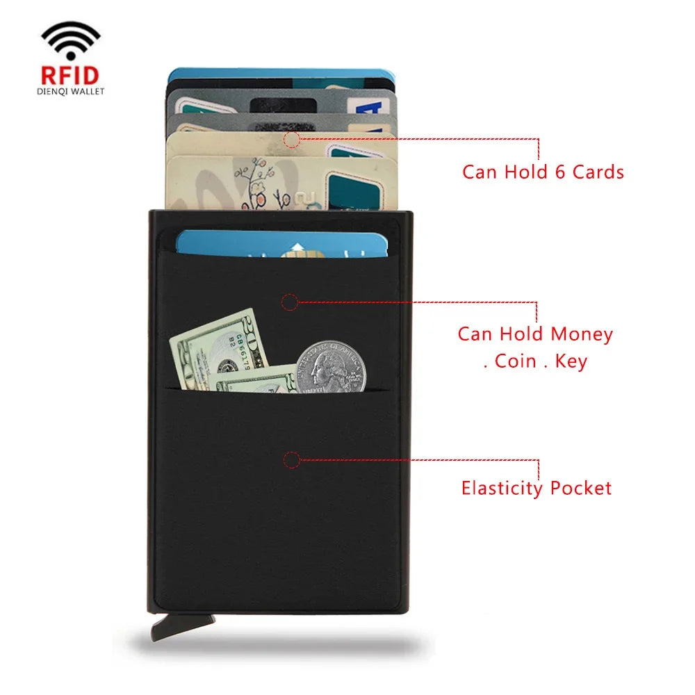 Minimalist RFID Wallet