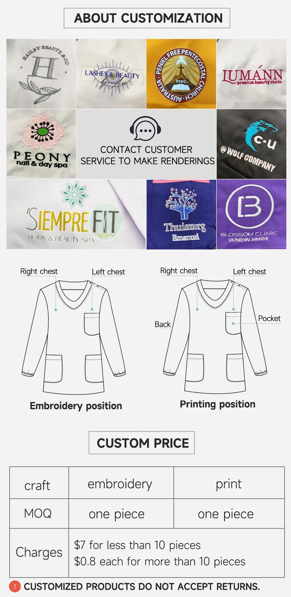 Customization options for uniforms, including embroidery and printing positions, with pricing details and logo samples.