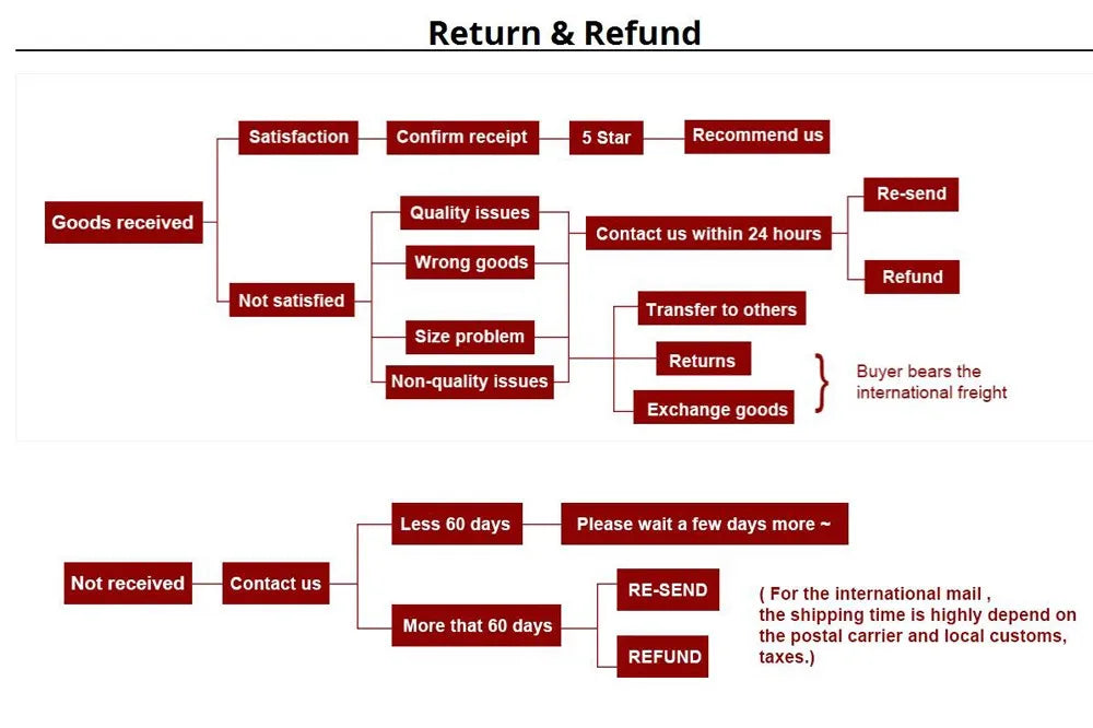 بوكسرات سباحة للرجال بمقاسات كبيرة