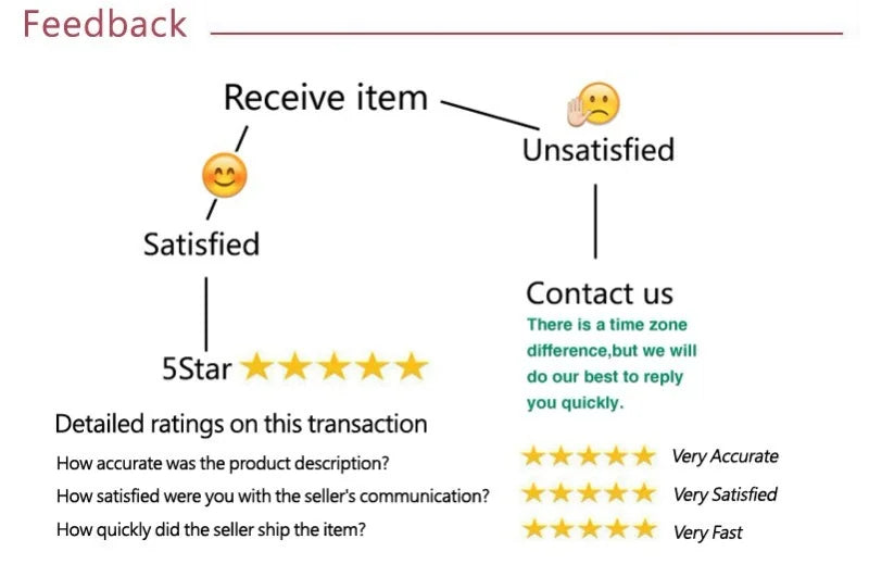 رومبير نسائي مجوف بدون ظهر