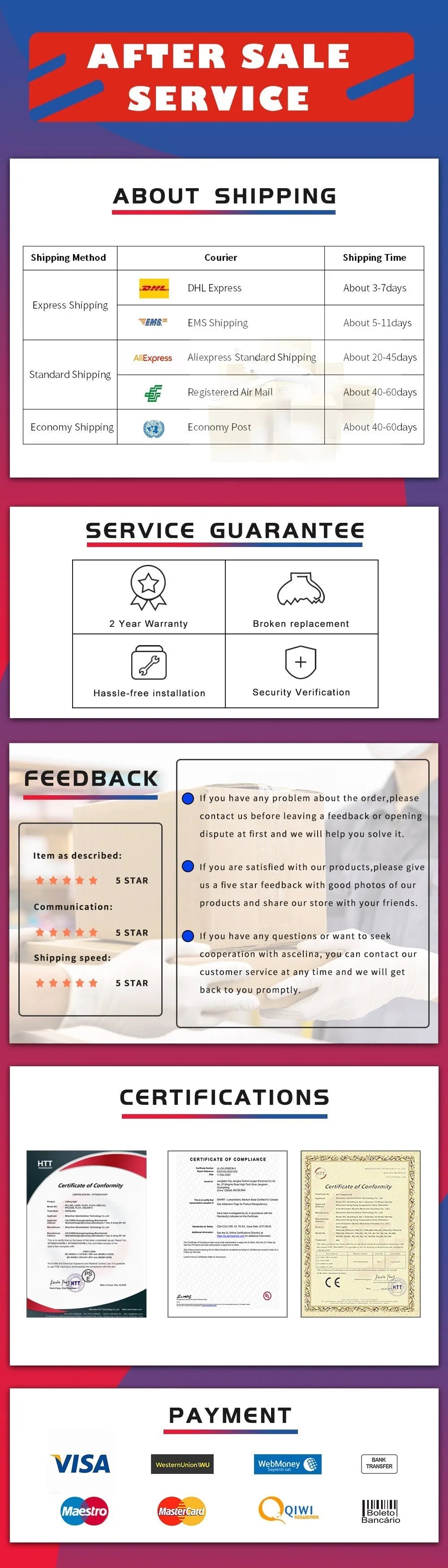 LED Strip Ceiling Aisle Light