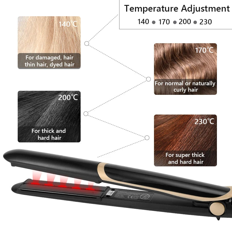 Ultrasonic Infrared Hair Straightener