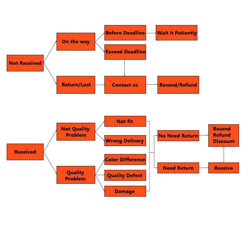 كارديجان رجالي بغطاء رأس واقٍ من الشمس
