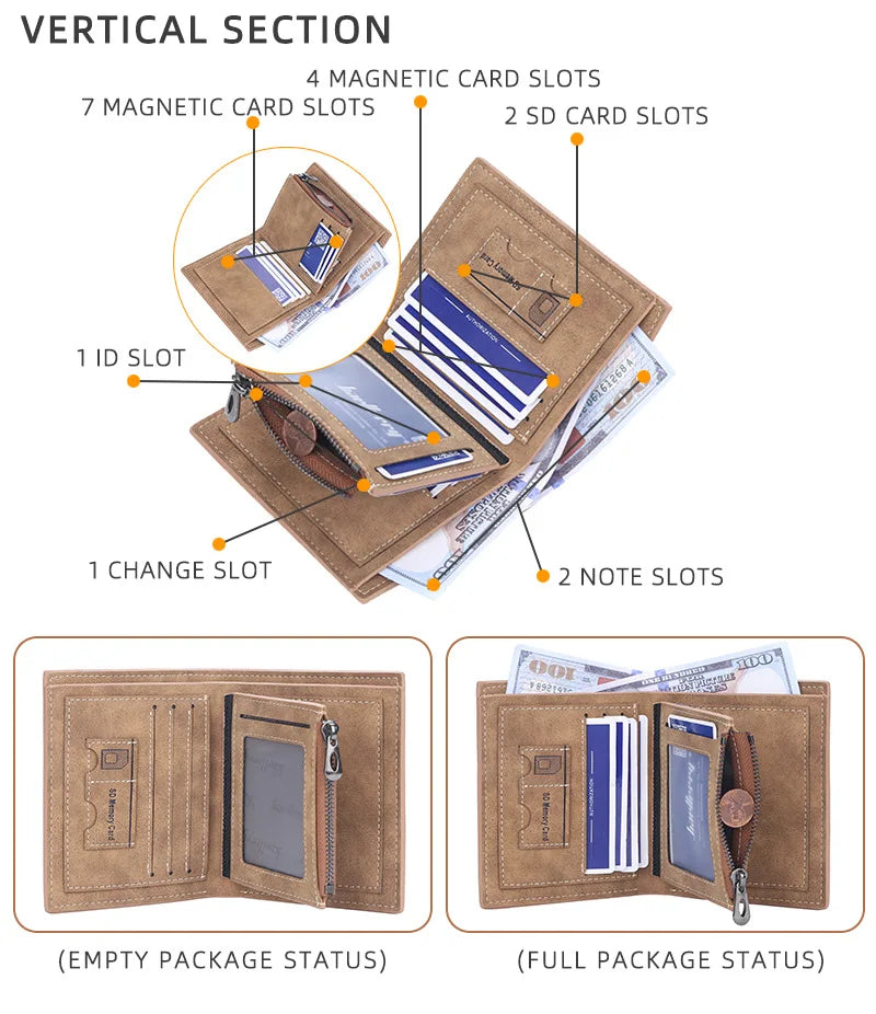 Compact Coin Wallet