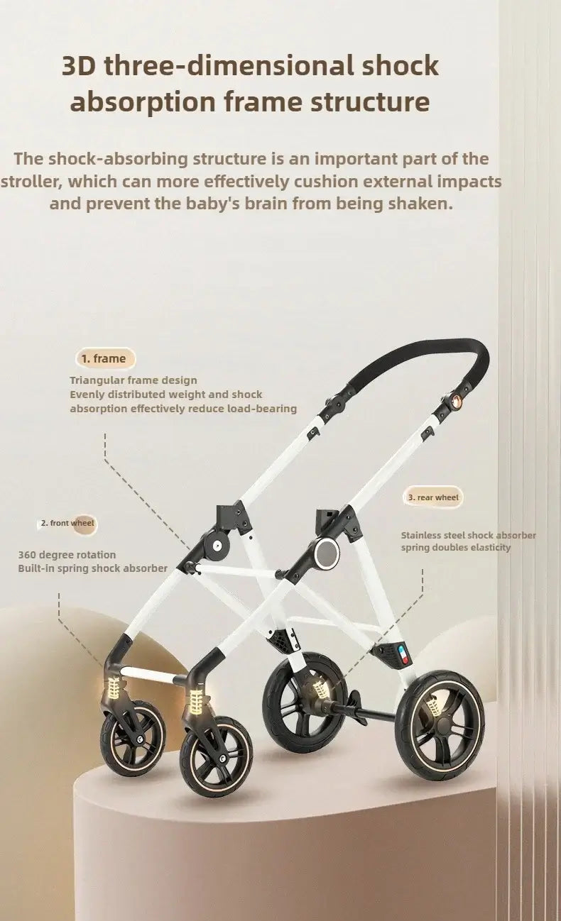 3D shock absorption frame structure of a lightweight baby stroller, designed for safety and comfort.