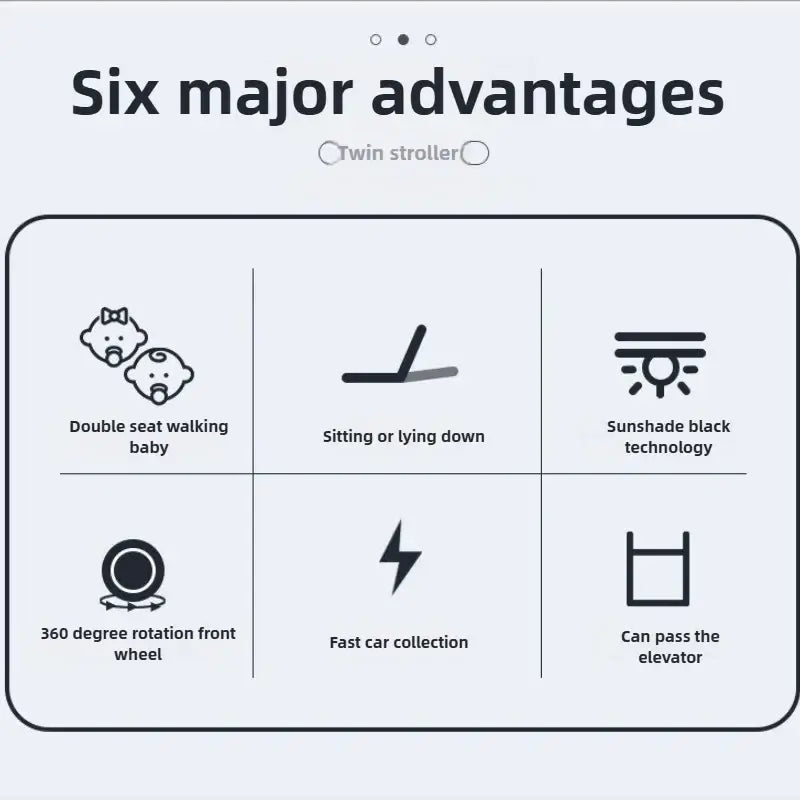 Infographic showing six advantages of twin strollers: double seat, versatile positions, sunshade, rotating wheels, quick folding, and elevator-friendly.