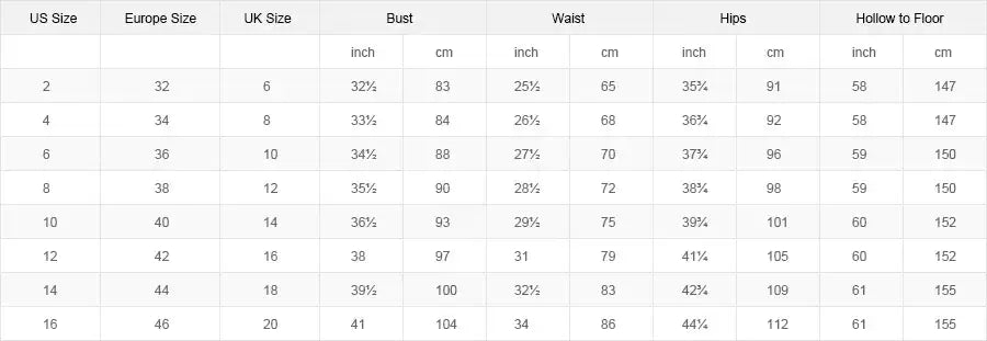 Black Evening Dresses – Elegant Formal Wear for Women