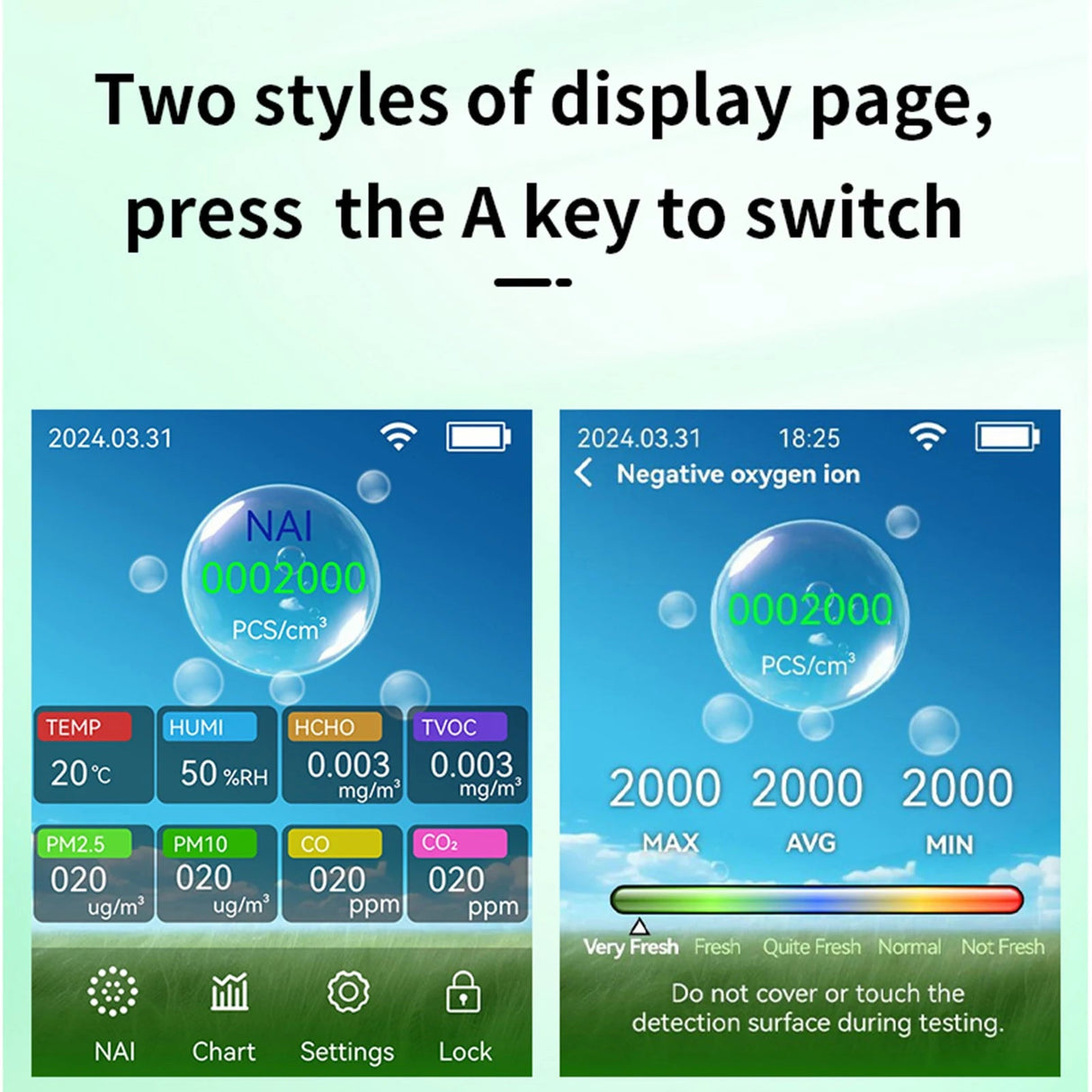 Air Quality Detector with Ionizer | by Anwer Fancy | Worldwide Shipping