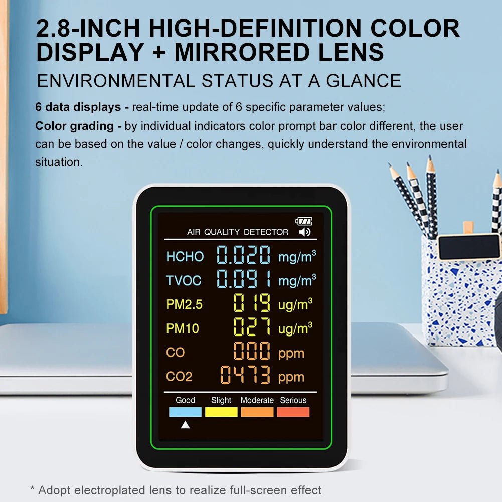 Air Quality Monitor with Alarm | by Anwer Fancy | Worldwide Shipping