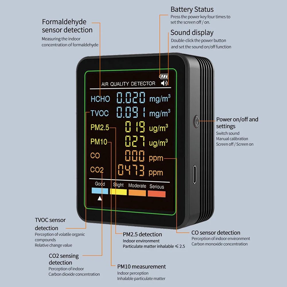 Air Quality Monitor with Alarm | by Anwer Fancy | Worldwide Shipping