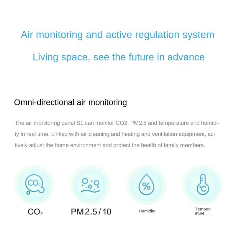 Aqara Air Quality Monitor Panel S1 | by Anwer Fancy | Worldwide Shipping