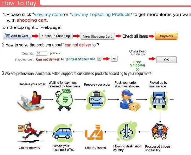 Chinese Groom Dragon Wedding Robe | by Anwer Fancy | Worldwide Shipping