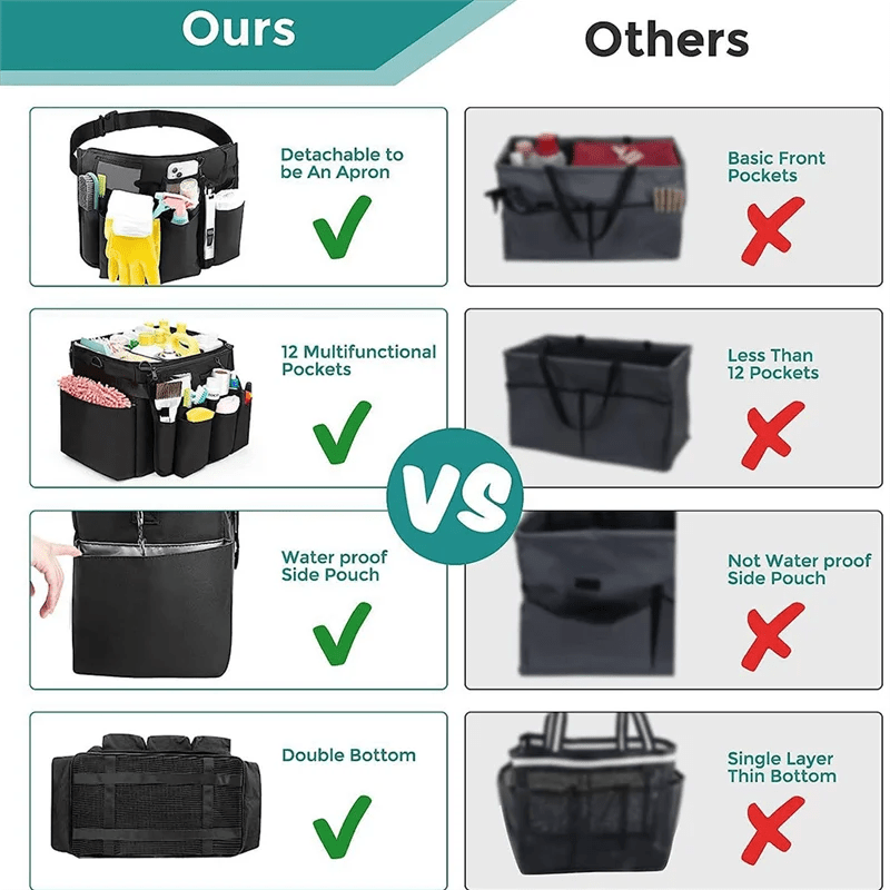 Cleaning Caddy Bag Organizer | by Anwer Fancy | Worldwide Shipping