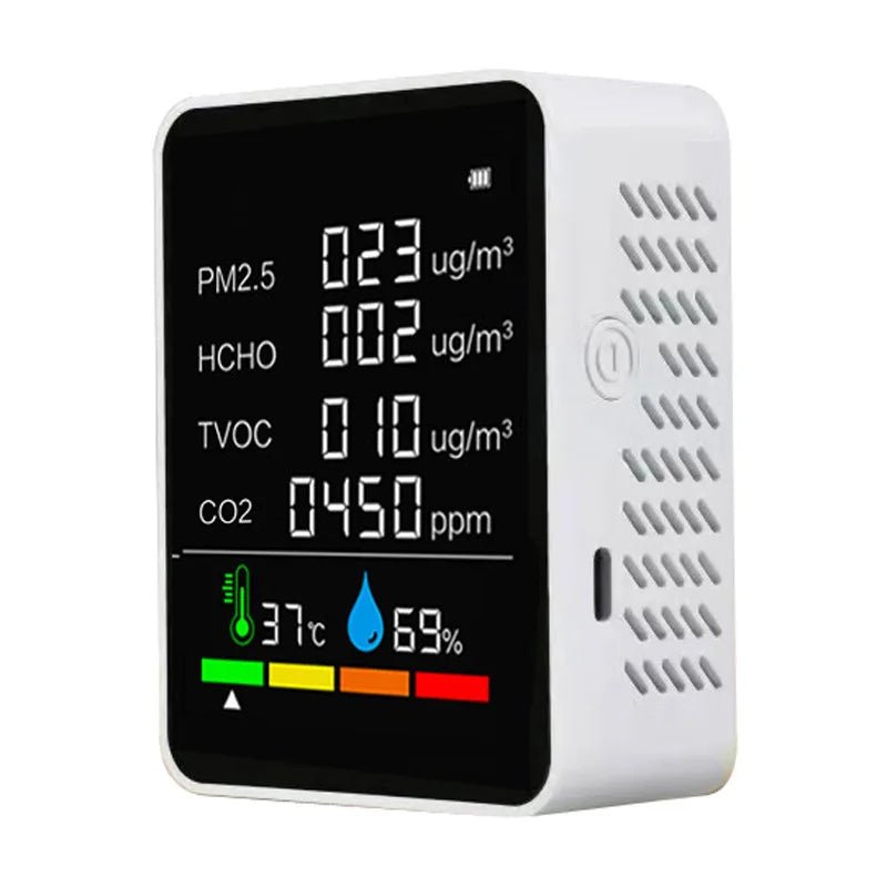 CO2 Air Quality Monitor | by Anwer Fancy | Worldwide Shipping
