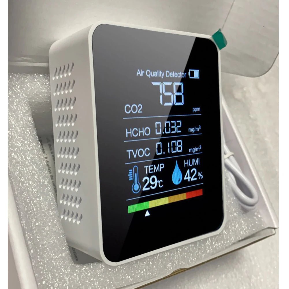 CO2 Air Quality Monitor | by Anwer Fancy | Worldwide Shipping