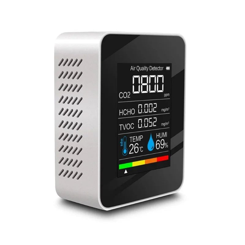 CO2 Air Quality Monitor | by Anwer Fancy | Worldwide Shipping