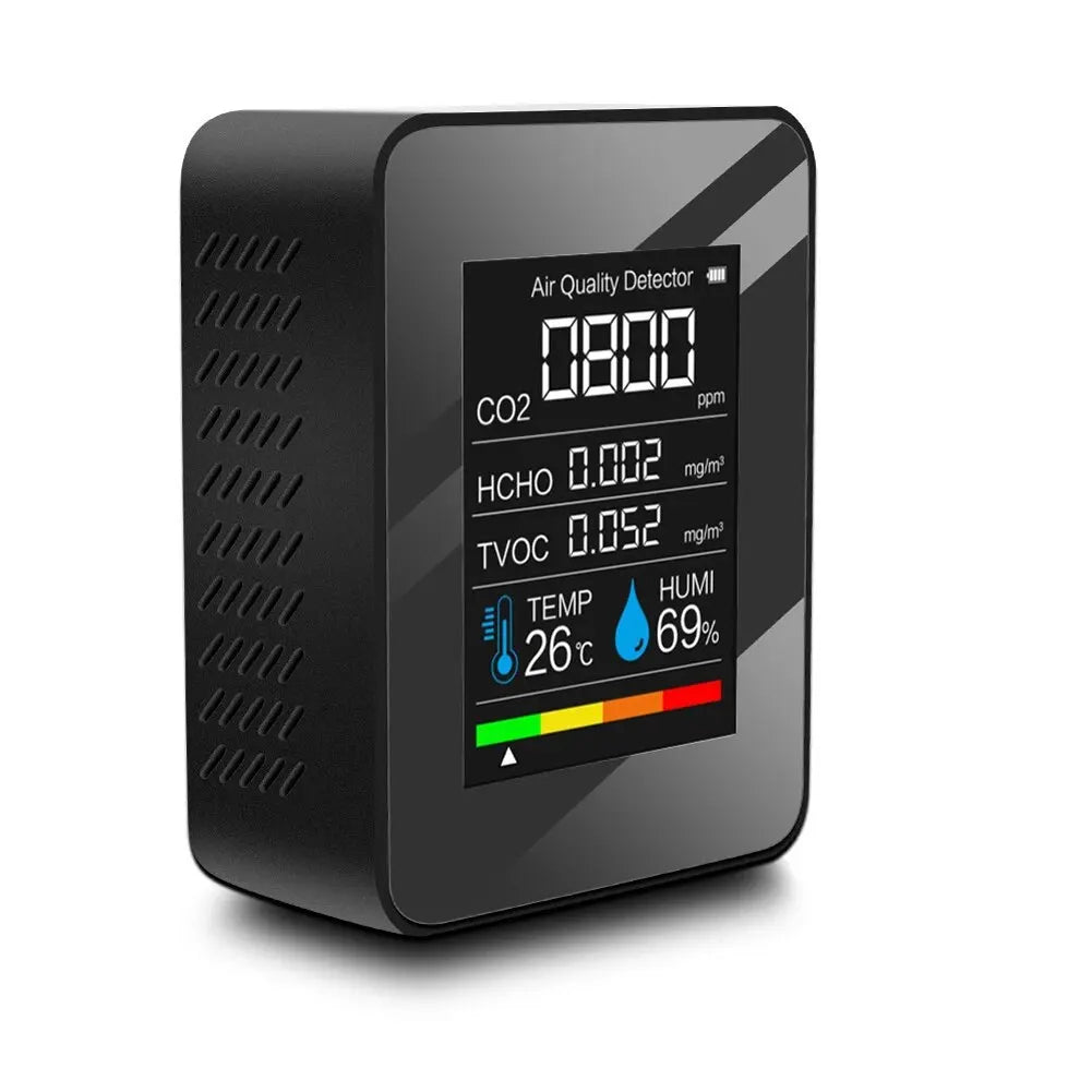 CO2 Air Quality Monitor | by Anwer Fancy | Worldwide Shipping
