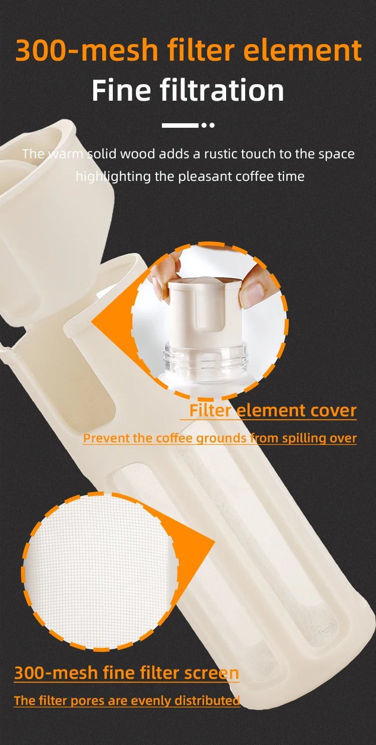 Cold Brew Coffee Bottle | by Anwer Fancy | Worldwide Shipping