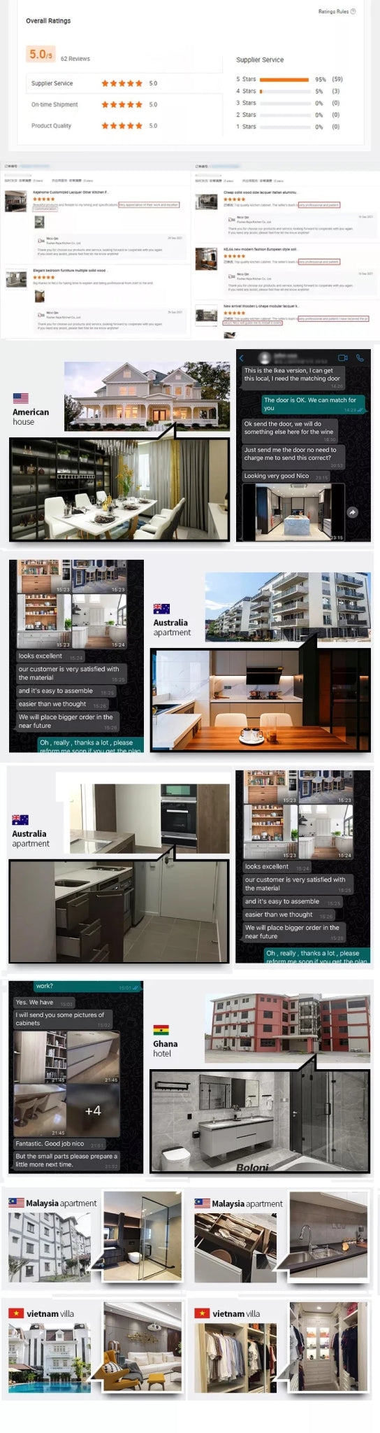 Customized Closet System | by Anwer Fancy | Worldwide Shipping