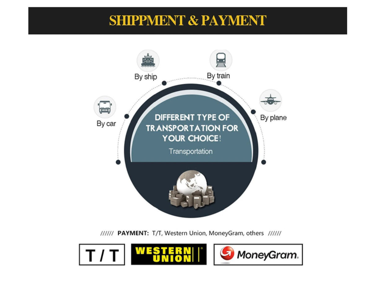 Customized Closet System | by Anwer Fancy | Worldwide Shipping