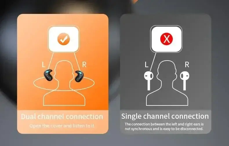 Illustration comparing dual channel connection and single channel connection for wireless earphones.