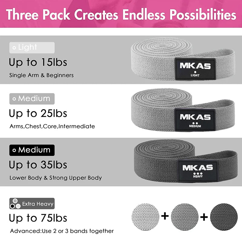 Fitness Resistance Bands Set | by Anwer Fancy | Worldwide Shipping