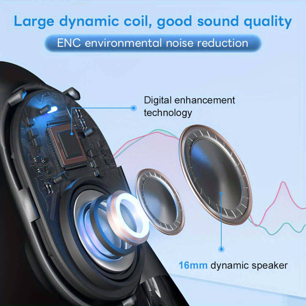 Gionee wireless headphones showcasing large dynamic coil, 16mm speaker, and ENC noise reduction features.