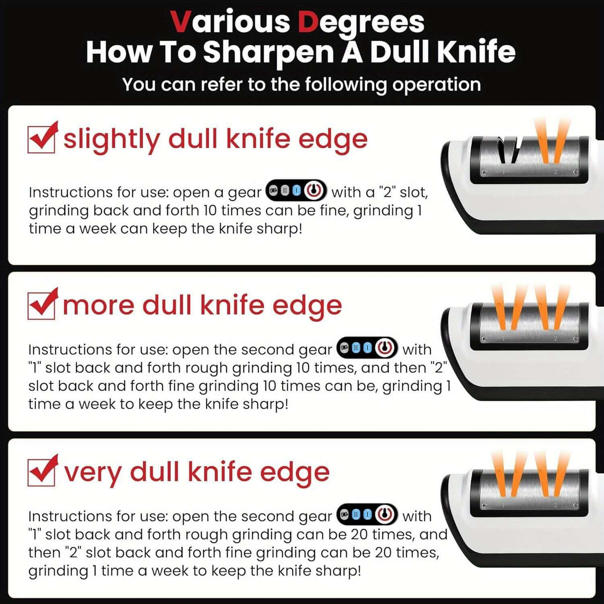 Infographic showing knife sharpening techniques for slightly dull, more dull, and very dull knife edges.