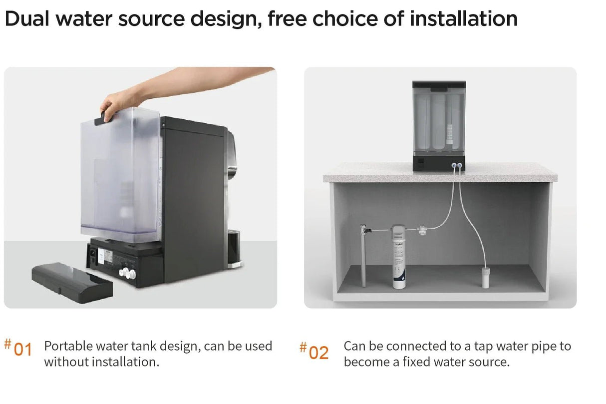 K - Cup Coffee & Tea Maker | by Anwer Fancy | Worldwide Shipping