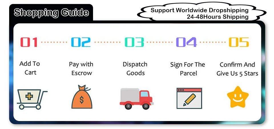 kia - carnival - electric - tailgate | by Anwer Fancy | Worldwide Shipping