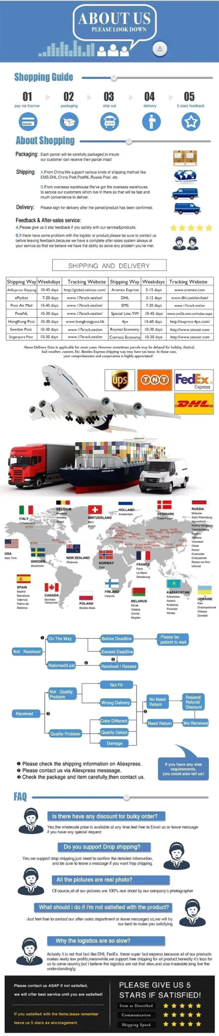 Kurt Cobain Guitar Printed T-Shirt Unisex | by Anwer Fancy | Worldwide Shipping