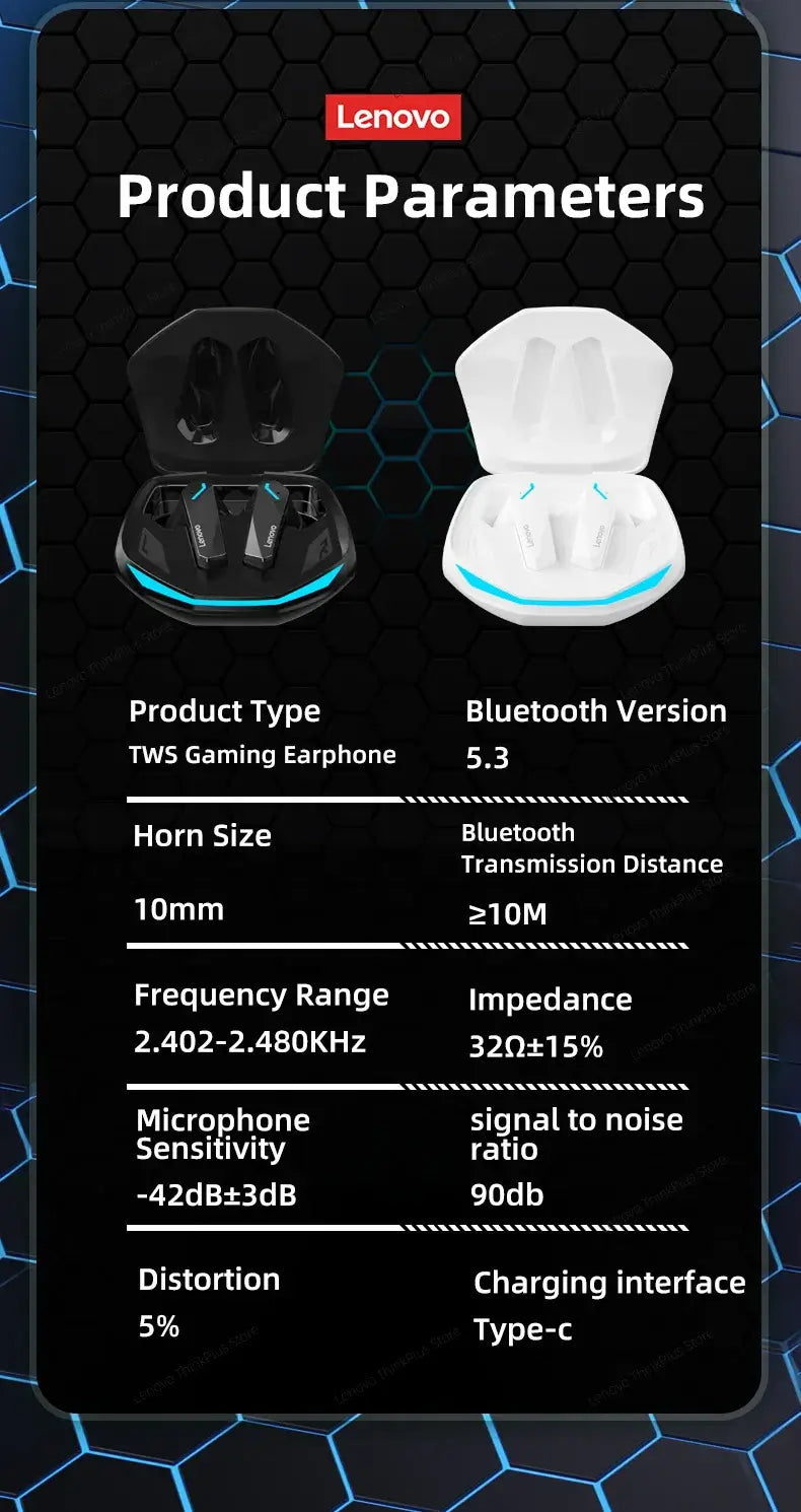 Lenovo GM2 Pro Bluetooth 5.3 Earphones specifications with charging case, showcasing TWS gaming features.
