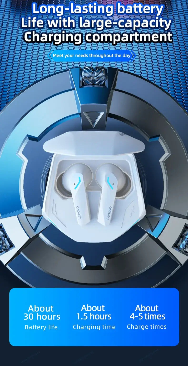 Lenovo GM2 Pro Bluetooth earphones showcasing long-lasting battery life and charging case features.