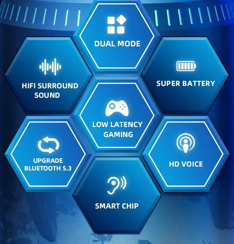 Hexagonal icons highlighting features like HiFi sound, low latency gaming, and Bluetooth 5.3 upgrade.