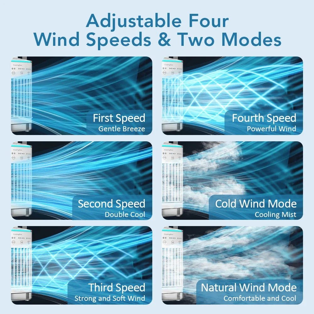 Mobile USB Air Cooler Fan | by Anwer Fancy | Worldwide Shipping