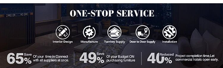 Modern Restaurant Dining Set | by Anwer Fancy | Worldwide Shipping