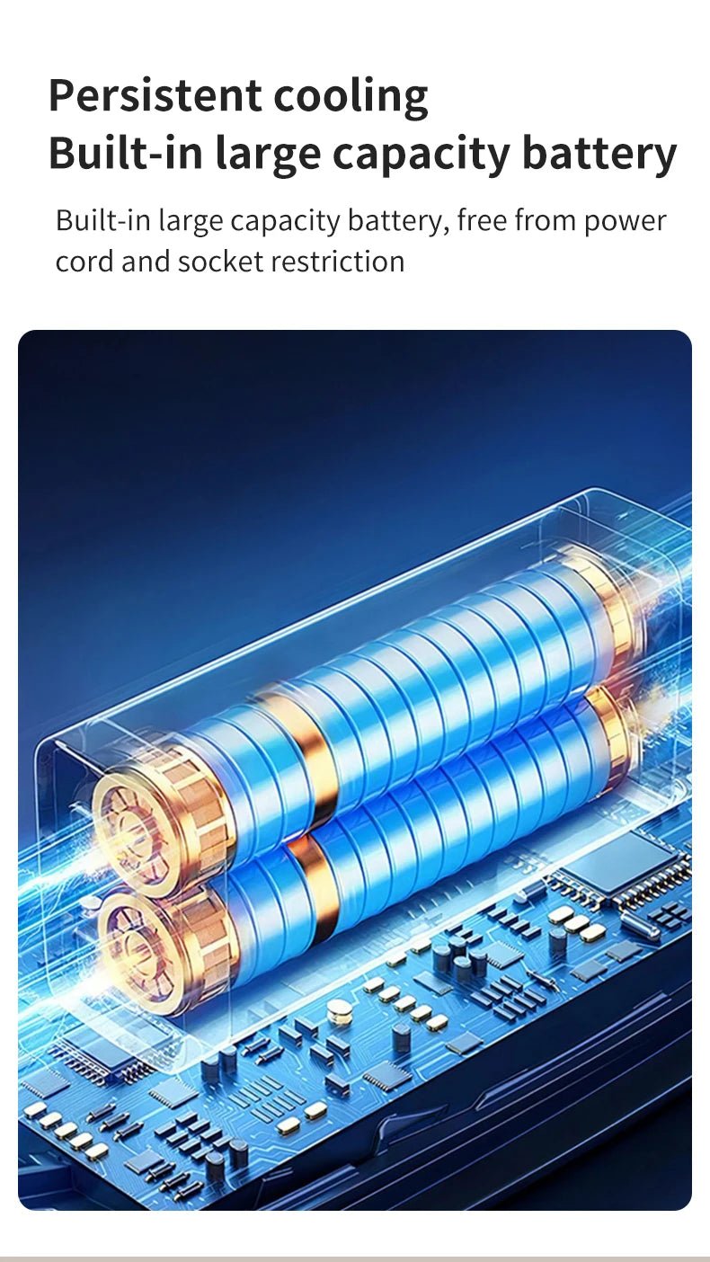 Portable Car Air Cooler Humidifier | by Anwer Fancy | Worldwide Shipping